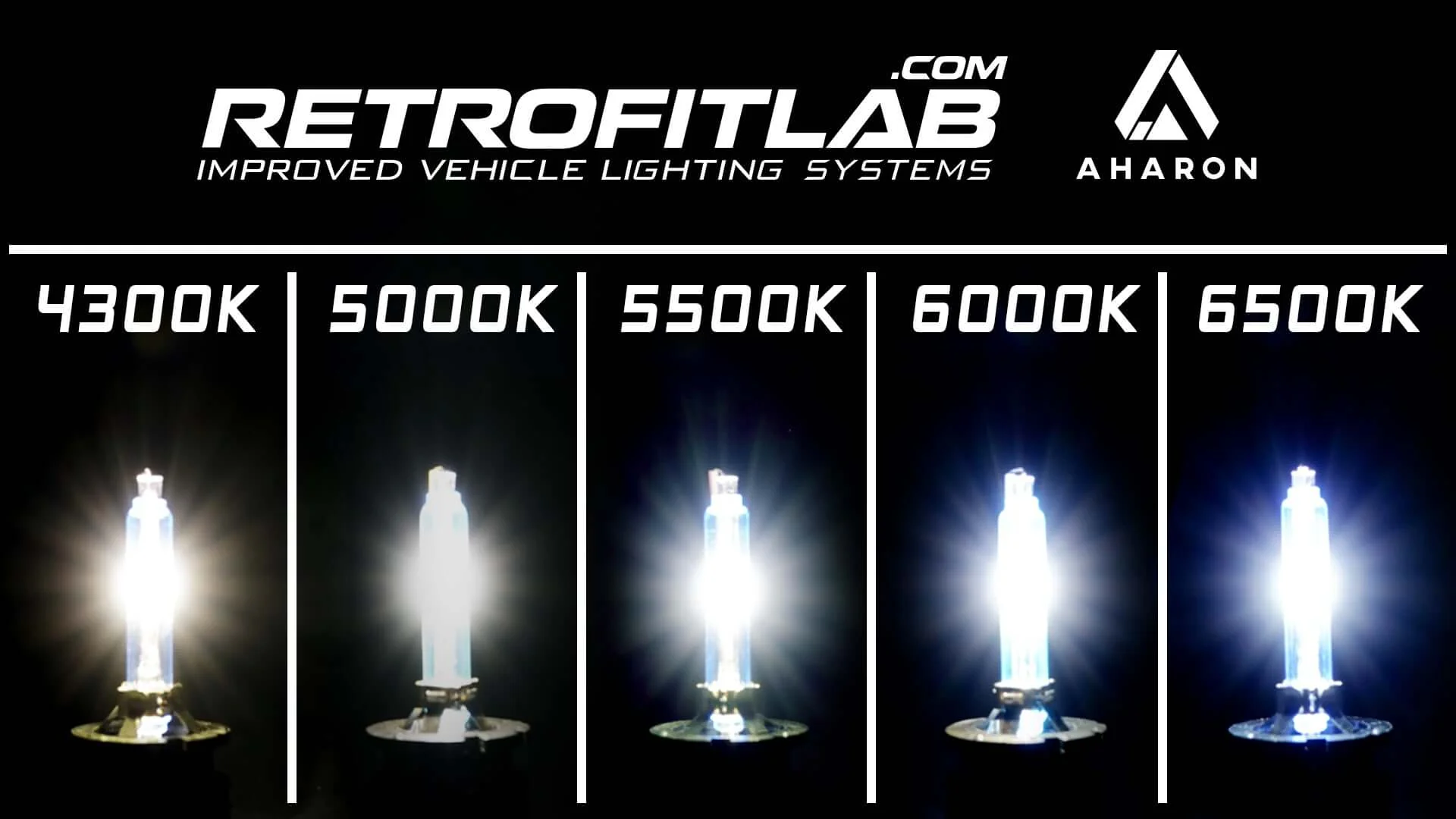 Aharon H1 XB35 - Xenon HID bulbs - Image 3